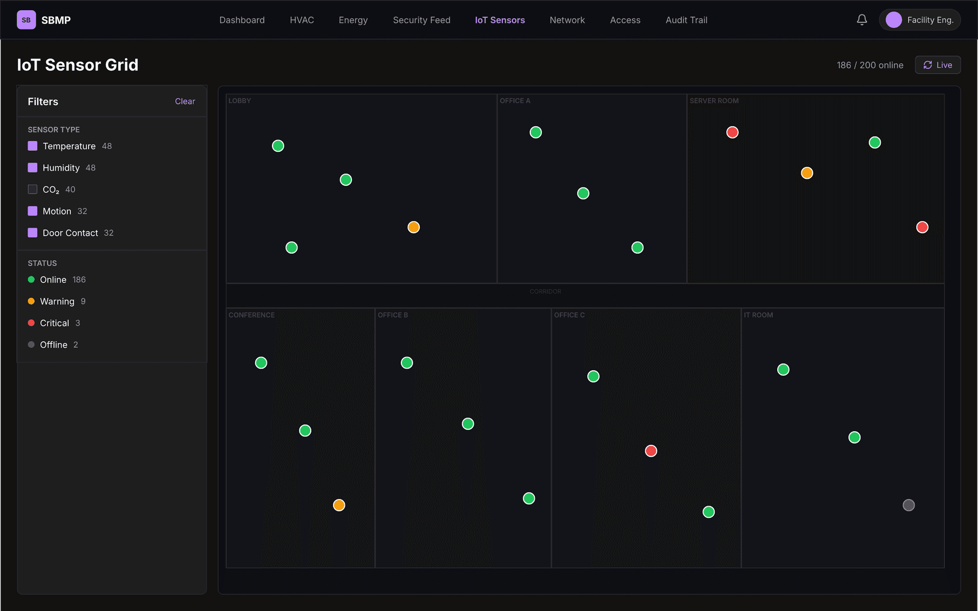 Sistem Manajemen Aset & Inventaris